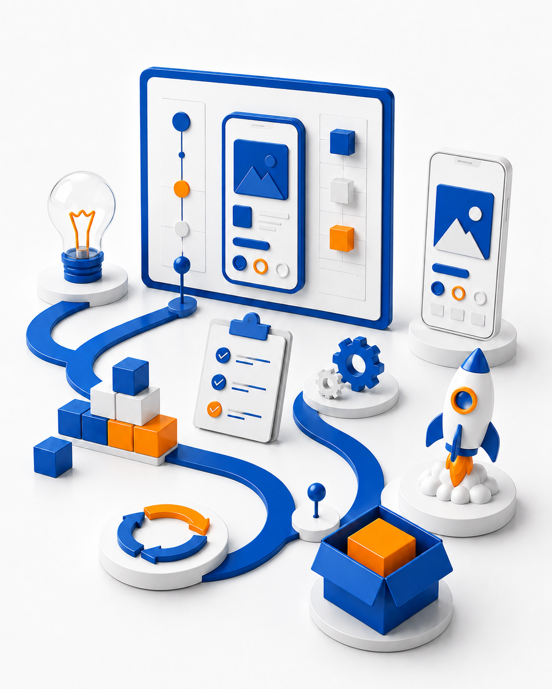 MarktPfad Produktentwicklung und Produktmanagement von der Idee bis zum Markt